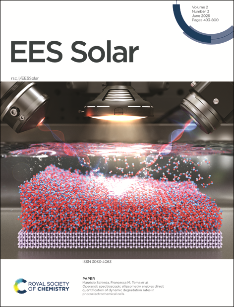 High coordination-solvent bathing for efficient crystallization of MA-free triple halide perovskite solar cells